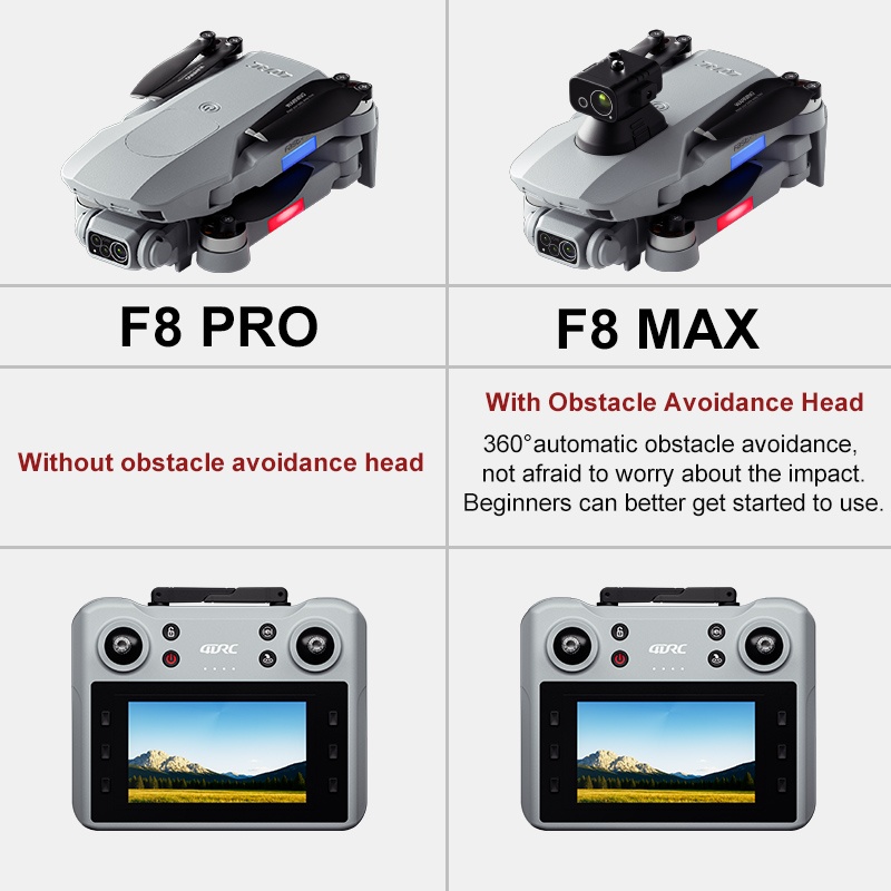 F8 MAX GPS الطائرة بدون طيار ا - مراجعة Drone Gps Mount وسعره